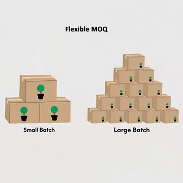 flexible moq